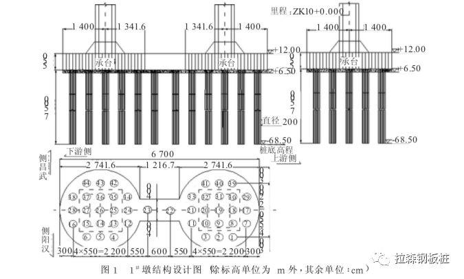 武汉鹦鹉洲长江大桥1#墩塔钢板桩围堰