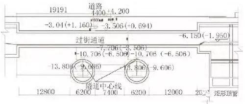 大断面矩形顶管近距离上穿地铁隧道变形控制探讨