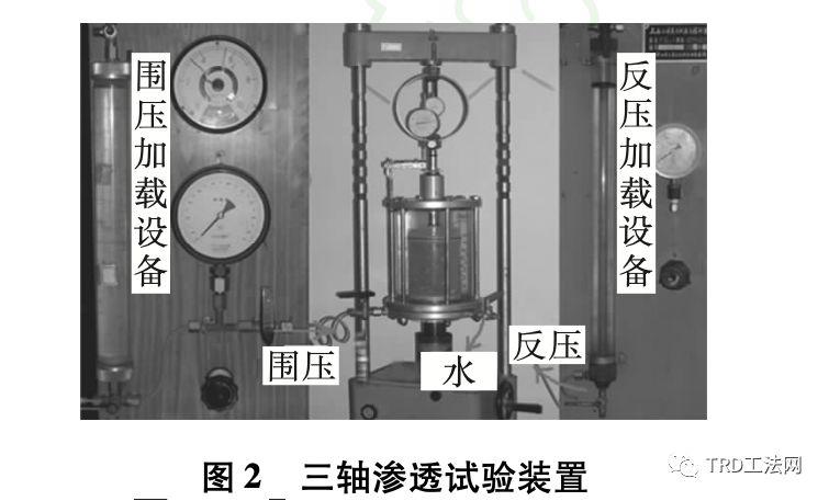 TRD工法水泥土墙现场取芯的三轴渗透试验