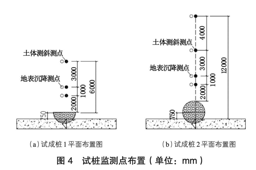 超深地下连续墙开挖前接缝预加固RJP工法桩应用与建议