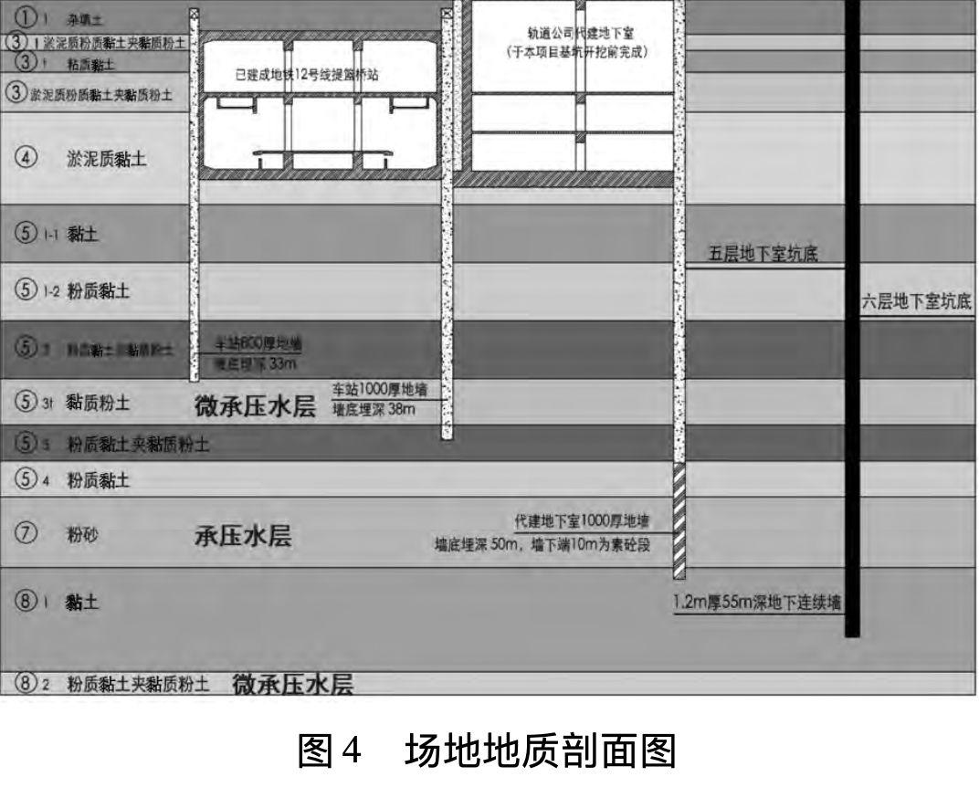 深基坑工程采用RJP工法封底加固应用案例