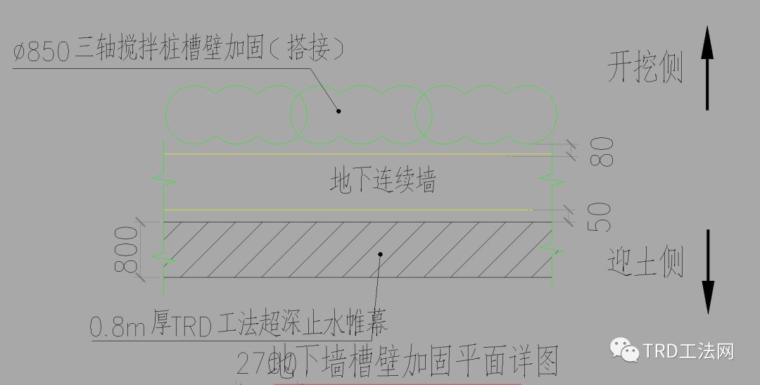 上海前滩四方城项目TRD工法应用