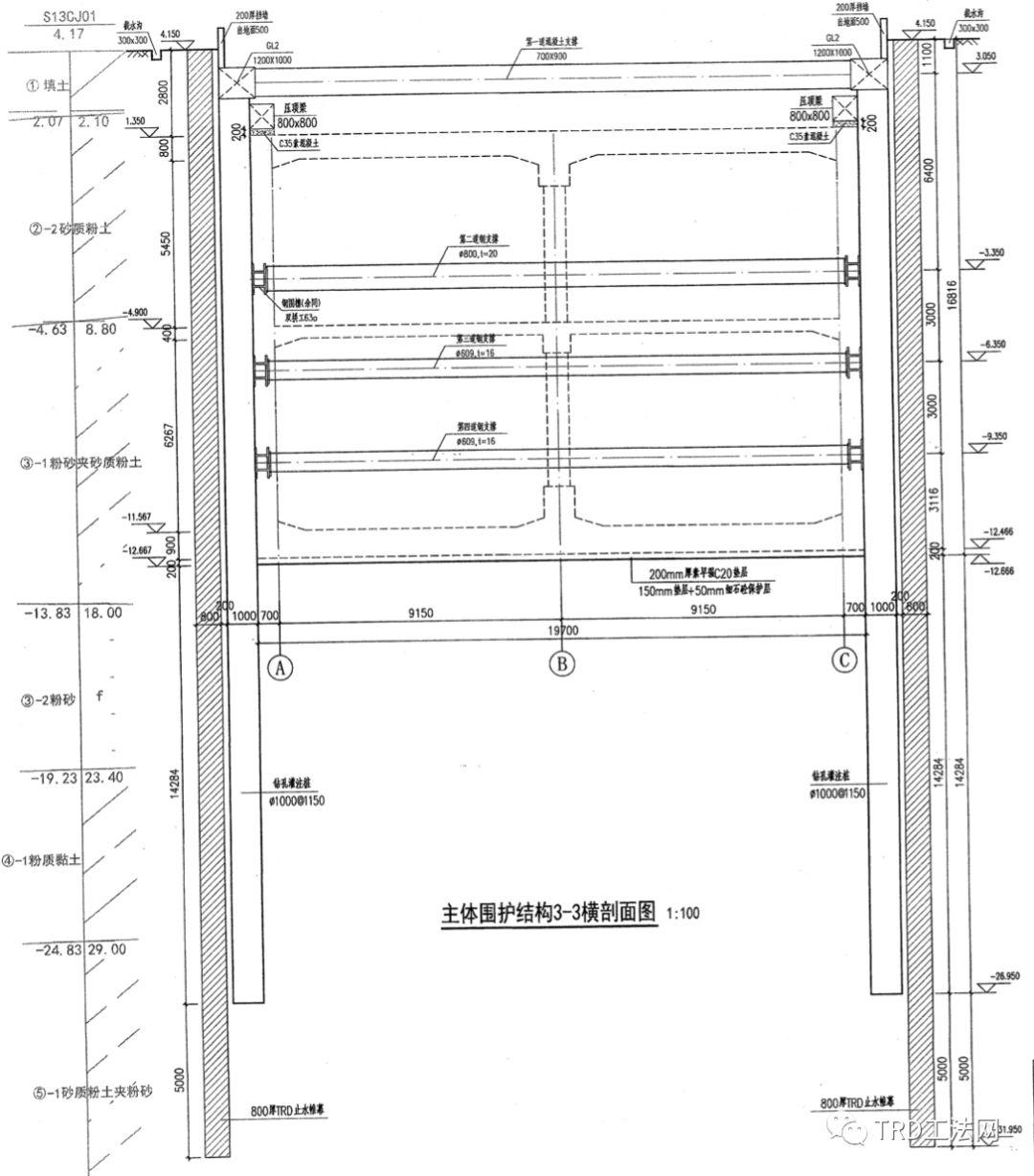 南通轨道交通2号线汽车东站站TRD工法应用
