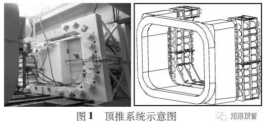 超长大截面矩形城市综合管廊“盾构式” 顶推施工技术