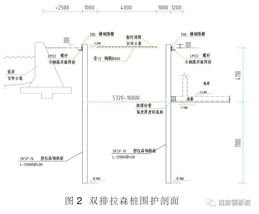 淤泥质土条件下的基坑围护施工技术