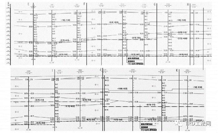 南京华新丽华河西项目TRD工法施工方案