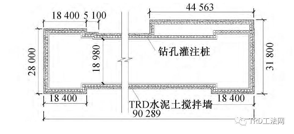 TRD工法在砂层中的关键工艺参数优化研究与应用