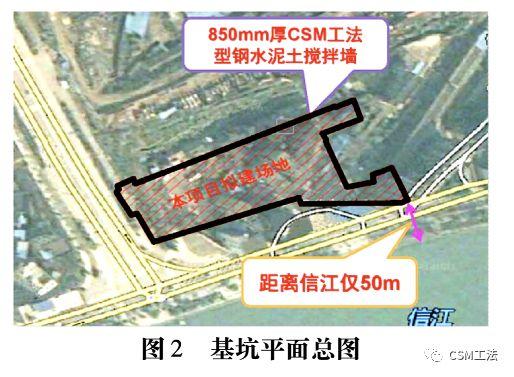 水泥土搅拌墙施工方法对比