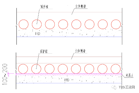 TRD工法在砂层中的关键工艺参数优化研究与应用