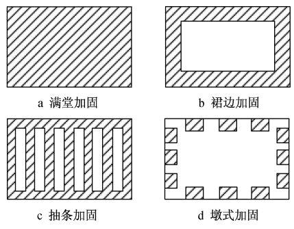 基坑工程技术新进展与展望