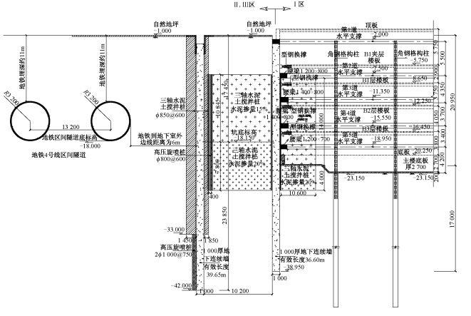 基坑工程技术新进展与展望