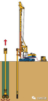 CSM工法-双轮铣深层搅拌水泥土地下连续墙