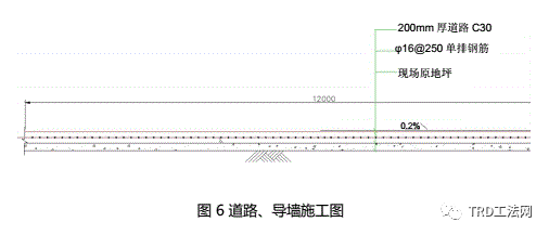 南京华新丽华河西项目TRD工法施工方案