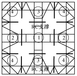 基坑工程技术新进展与展望