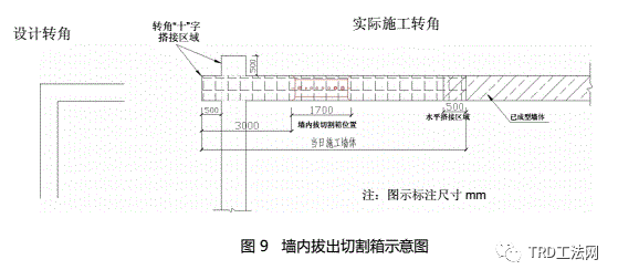 南京华新丽华河西项目TRD工法施工方案