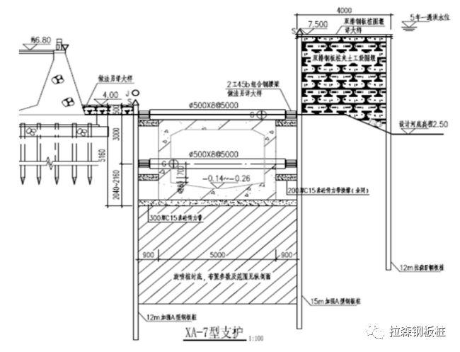 钢板桩静压技术在桥底深基坑围堰中的应用