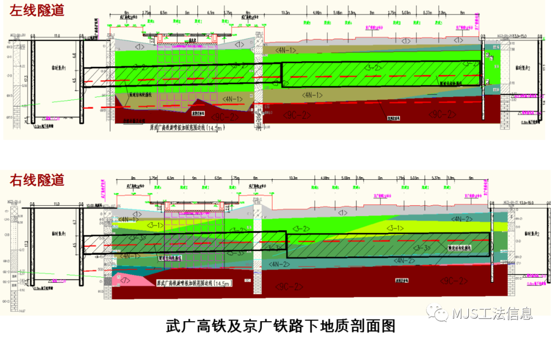 MJS在地铁区间下穿高铁路段保护中的成功应用