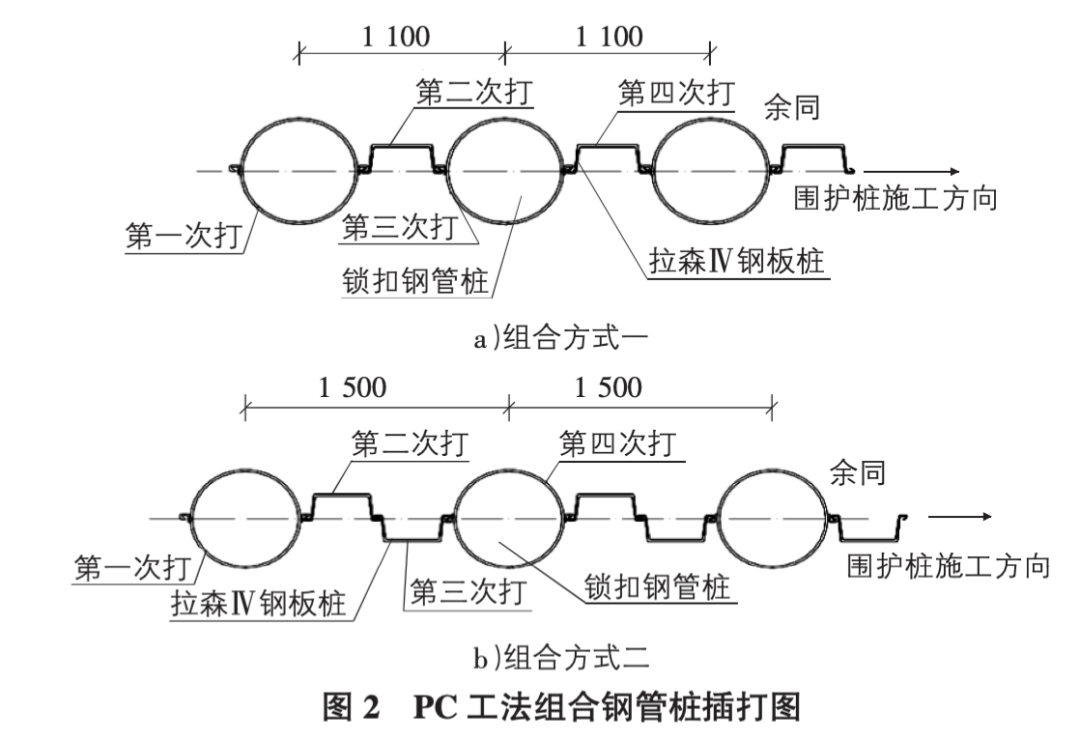 杭州某基坑PC工法组合钢管桩关键施工技术