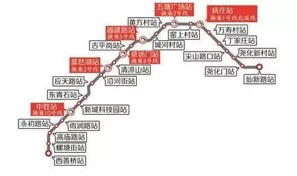 南京轨交7号线雨润路站TRD工法应用