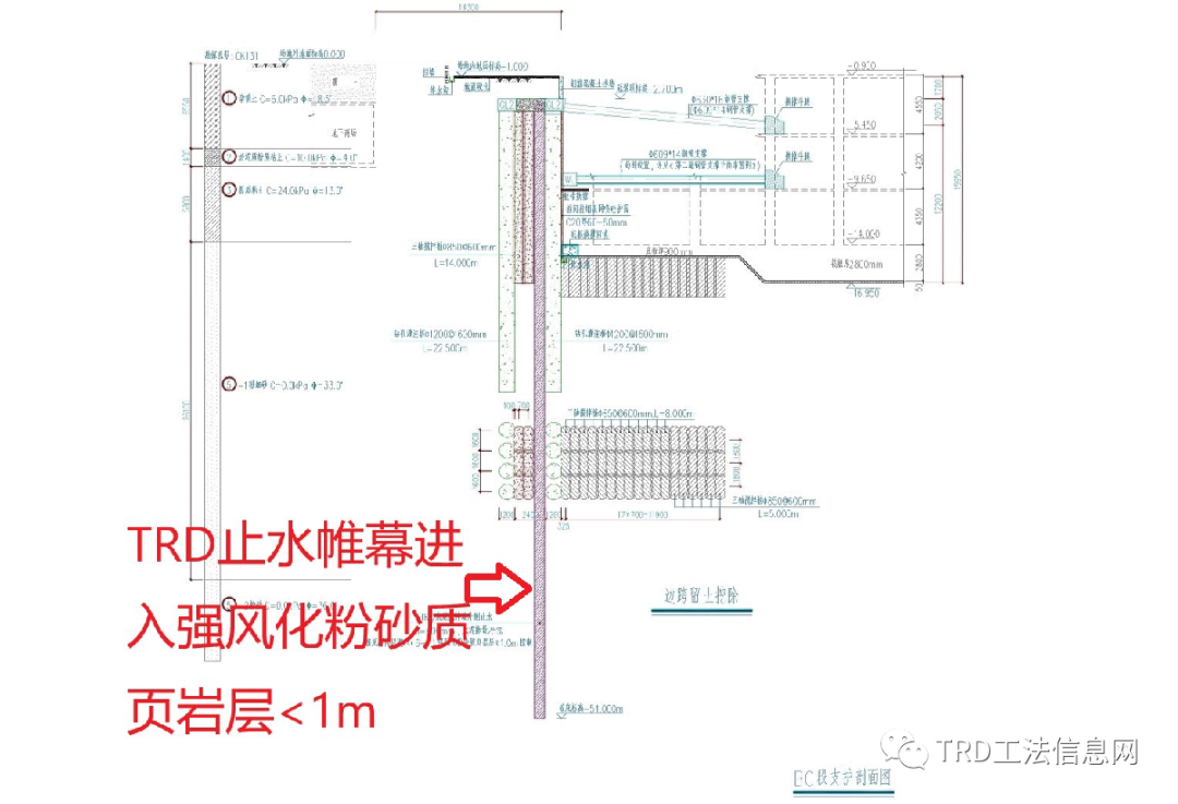 工程案例-云尚·武汉国际时尚中心 TRD工法止水帷幕项目