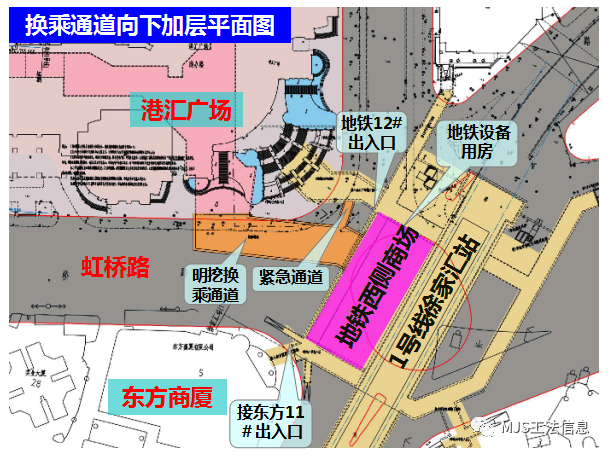 MJS经典工程案例：徐家汇站地下加层MJS维护&加固工程