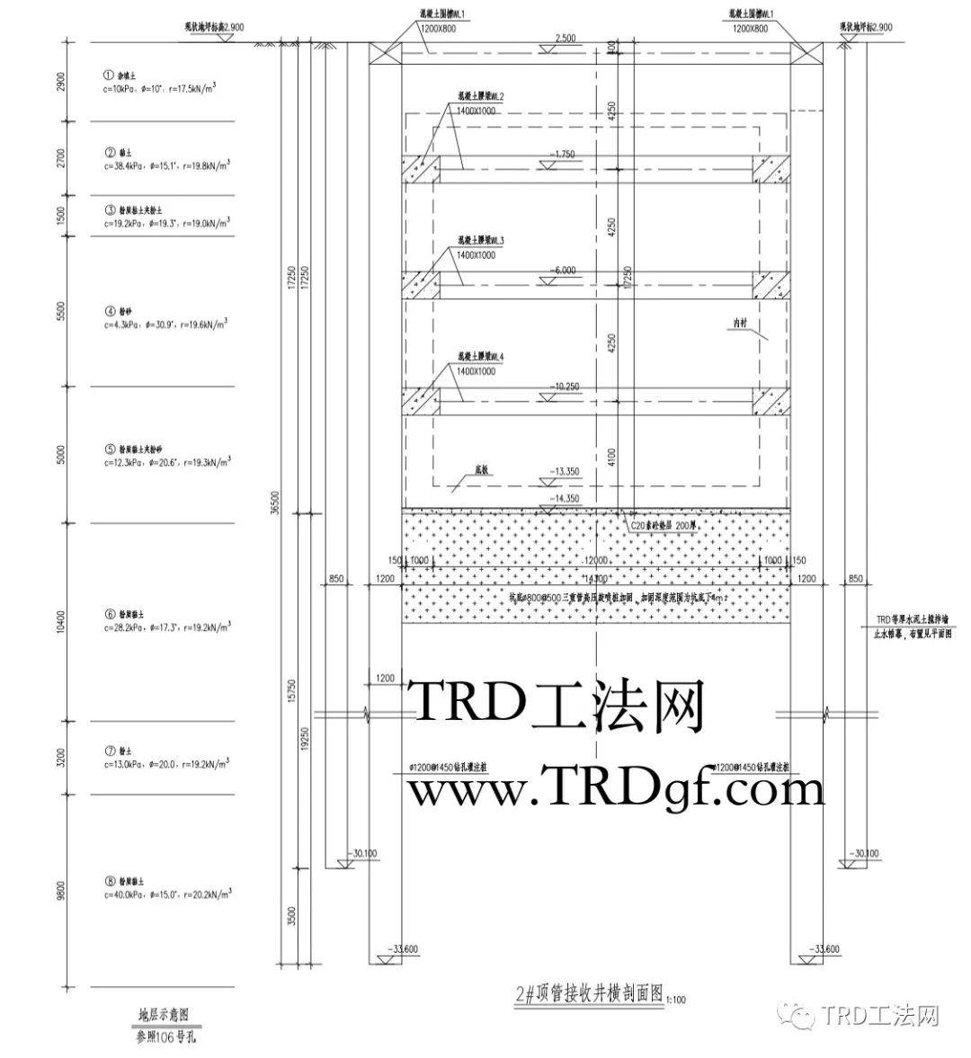 国内电缆隧道工程首次应用TRD工法