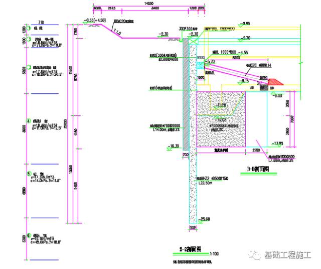 FCW五轴搅拌桩工程应用案例十