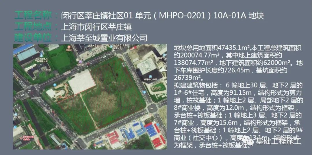 FCW  VS   SMW  工法实际案例对比