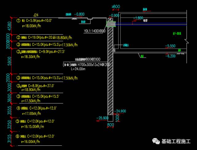 FCW五轴搅拌桩工程应用案例十一