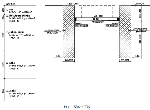 FCW五轴搅拌桩工程应用案例九