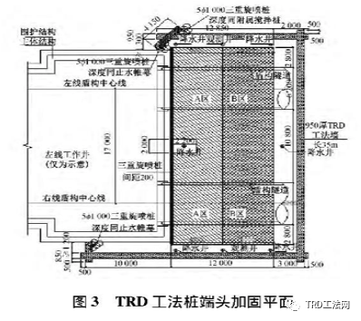 苏州轨道交通5号线竹园路站端头井加固