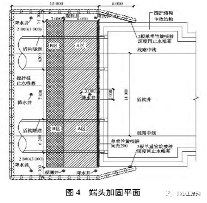 苏州轨道交通5号线竹园路站端头井加固