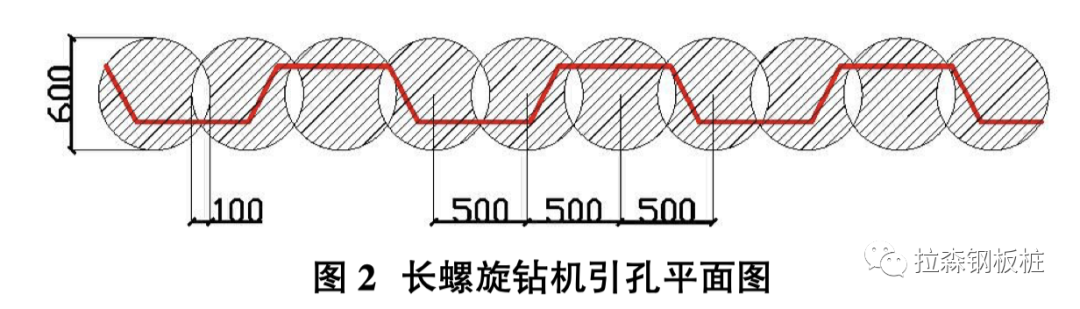 浅谈强风化岩钢板桩施工技术