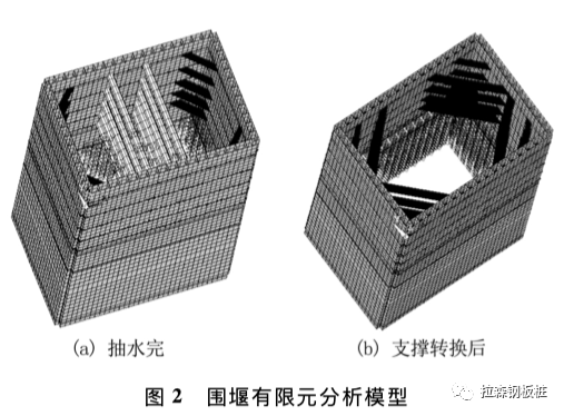 深中通道东泄洪区非通航孔桥围堰设计与施工