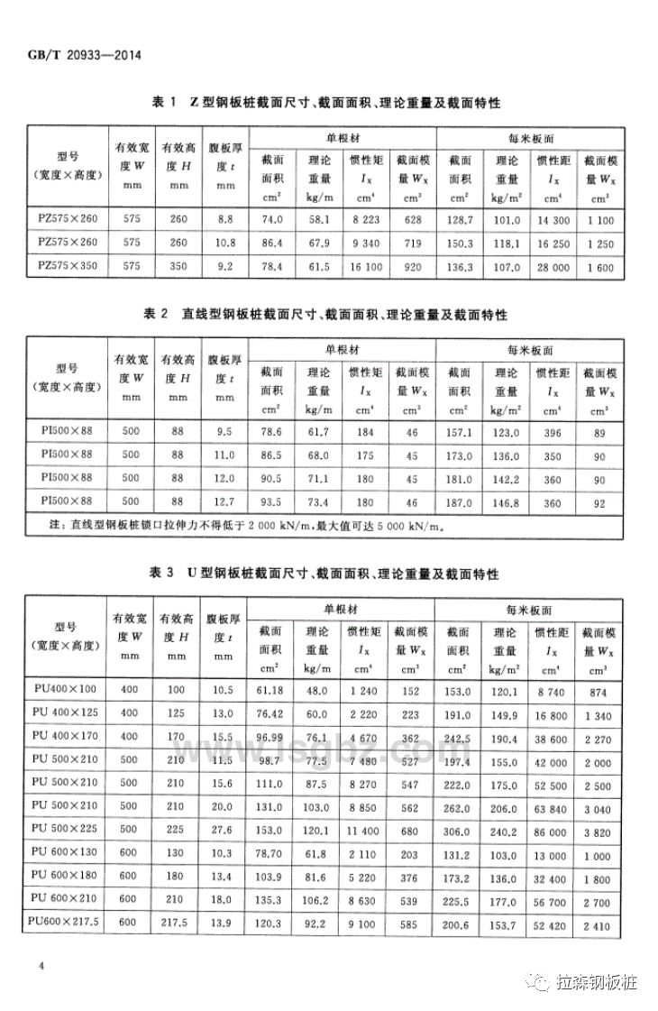 热轧钢板桩 GB/T 20933-2014