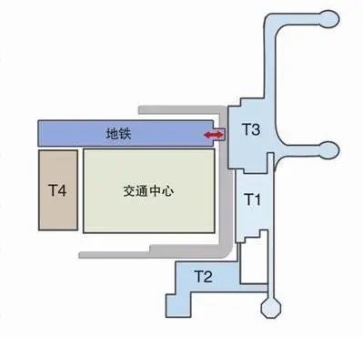 工程案例——杭州地铁一号线萧山机场站