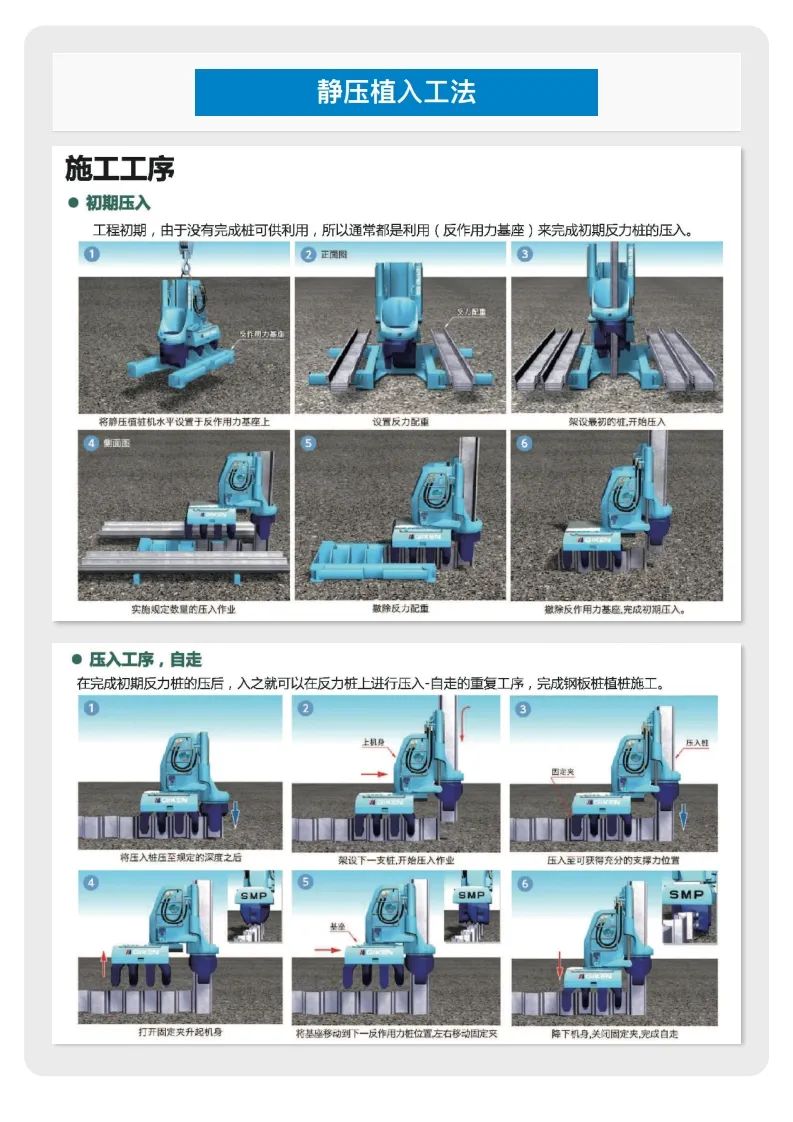 静压植桩机在城区复杂河道岸段紧邻建筑物护岸钢板桩桩基施工技术