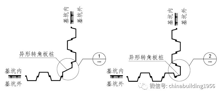 综合管廊基坑支护—钢板桩