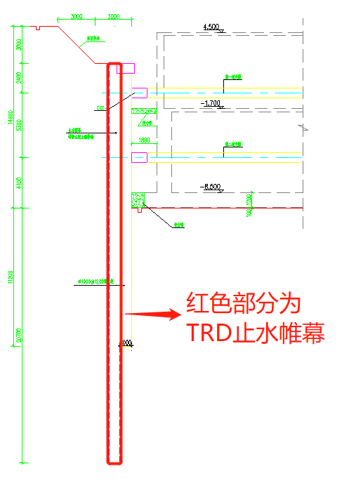 工程案例——余杭污水处理厂四期