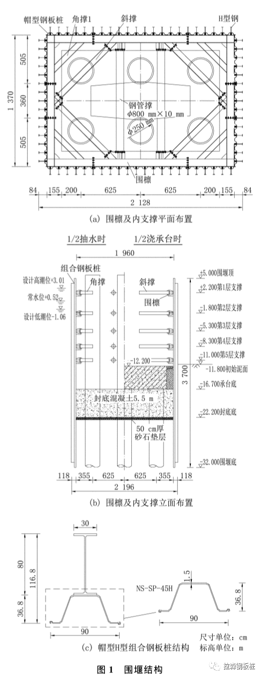 深中通道东泄洪区非通航孔桥围堰设计与施工