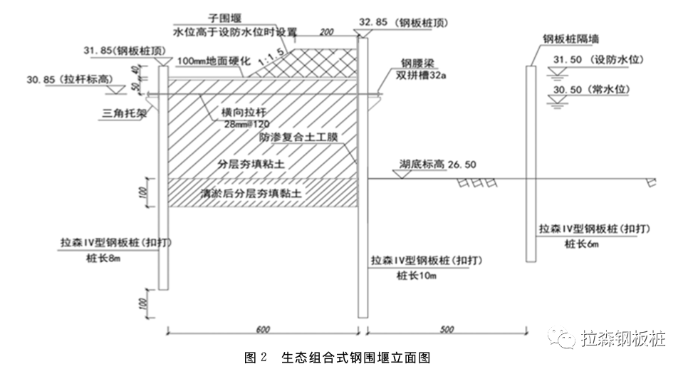 湖底隧道组合式生态围堰施工技术