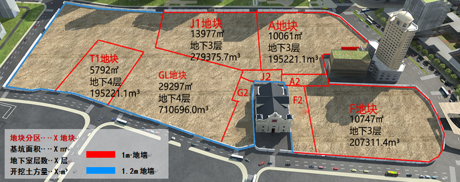 工程案例——董家渡天主教堂保护项目