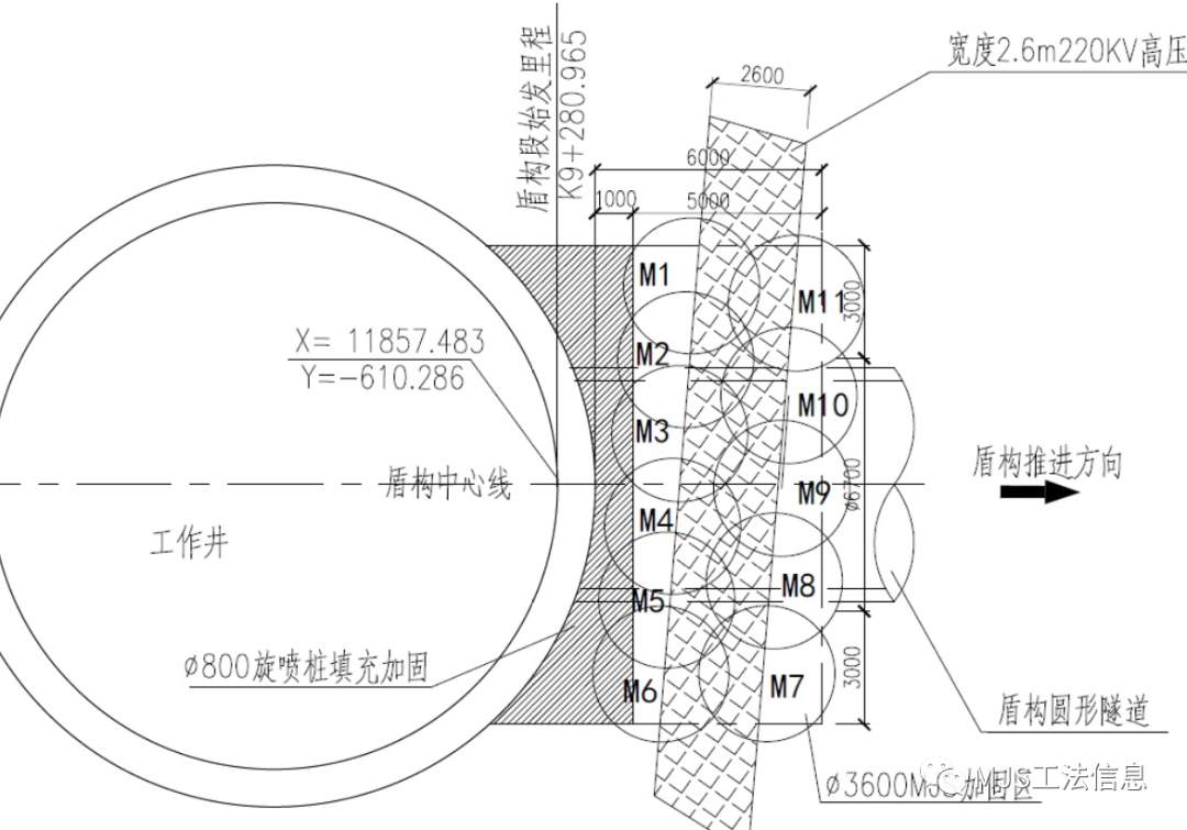 潘广路～逸仙路电力隧道工程II标10号工作井围护结构止水帷幕MJS工法施工