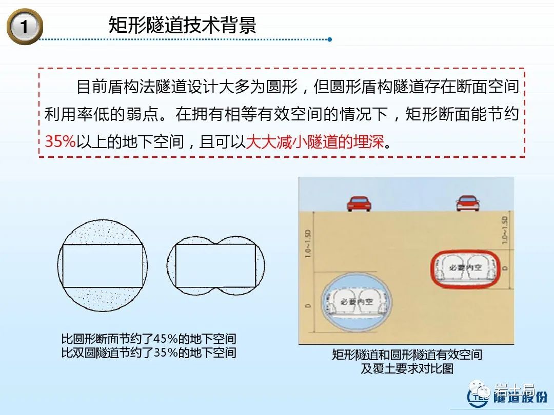 矩形隧道施工技术