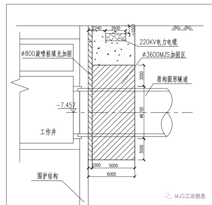 潘广路～逸仙路电力隧道工程II标10号工作井围护结构止水帷幕MJS工法施工