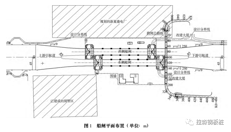 江阴新夏港船闸平面布置及结构优化