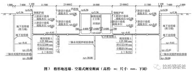 江阴新夏港船闸平面布置及结构优化