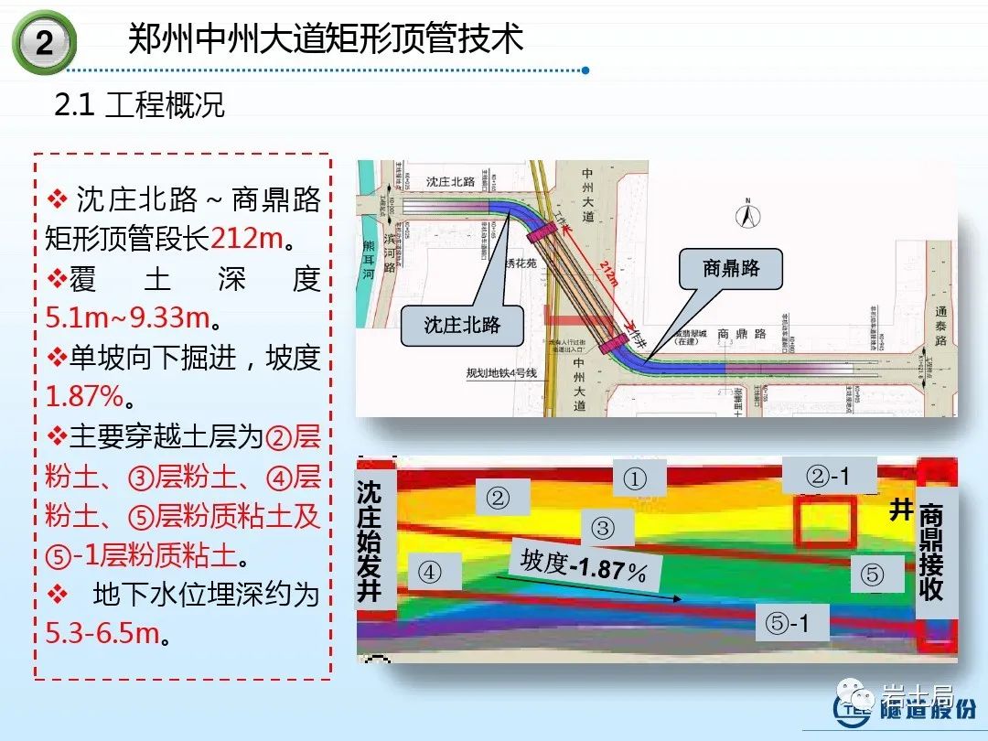 矩形隧道施工技术