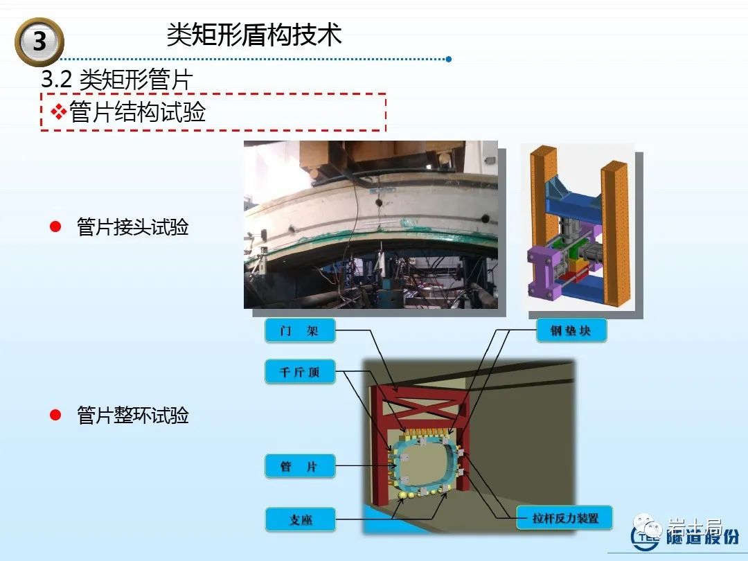 矩形隧道施工技术