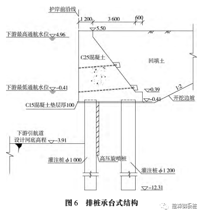 江阴新夏港船闸平面布置及结构优化